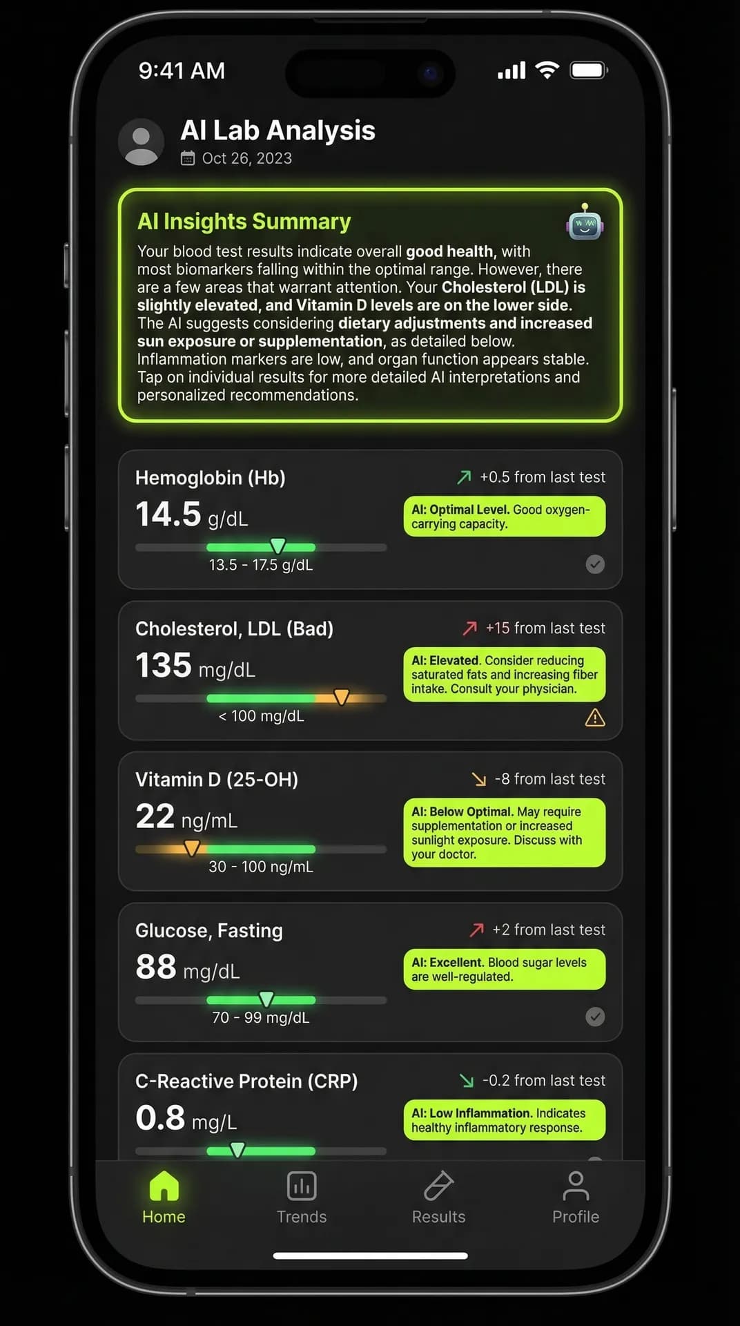 Jot Lab Results Analysis - AI-powered biomarker tracking